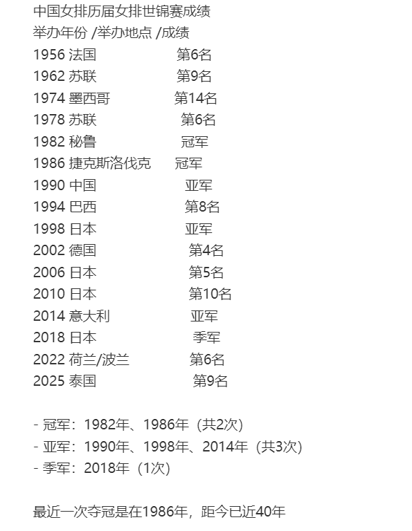 fd, cfafj, 多米尼加