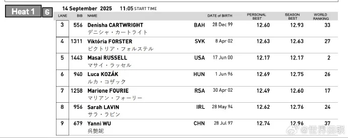 据央视体育, 组出炉 据央视体育, 组出炉