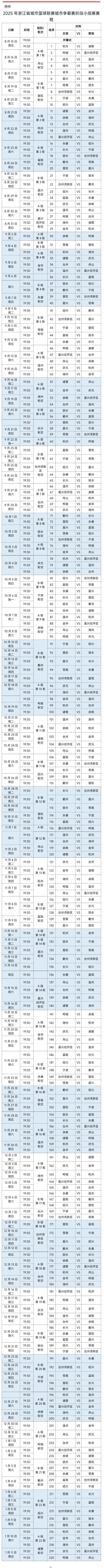 播视频号, 城市争霸赛, 程表