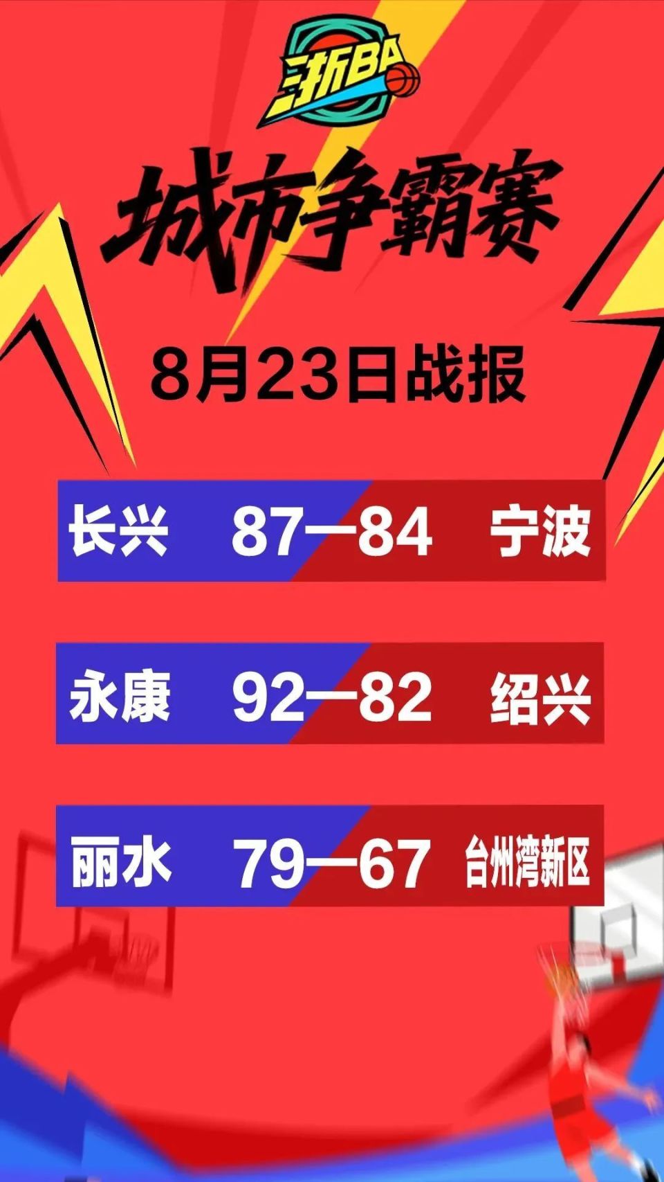 台州日报视, box, data